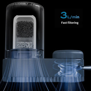 Faucet Water Purifier - Two Removable, Washable Filter Elements